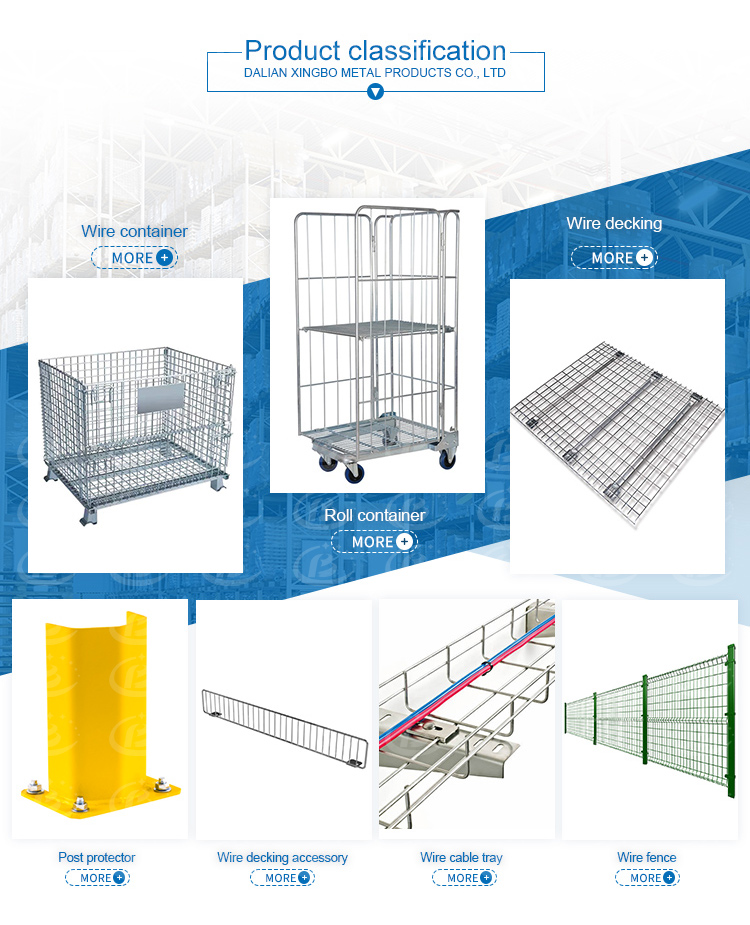 Recommended Industrial Wire Products