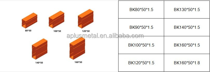 Beam Connection Structure