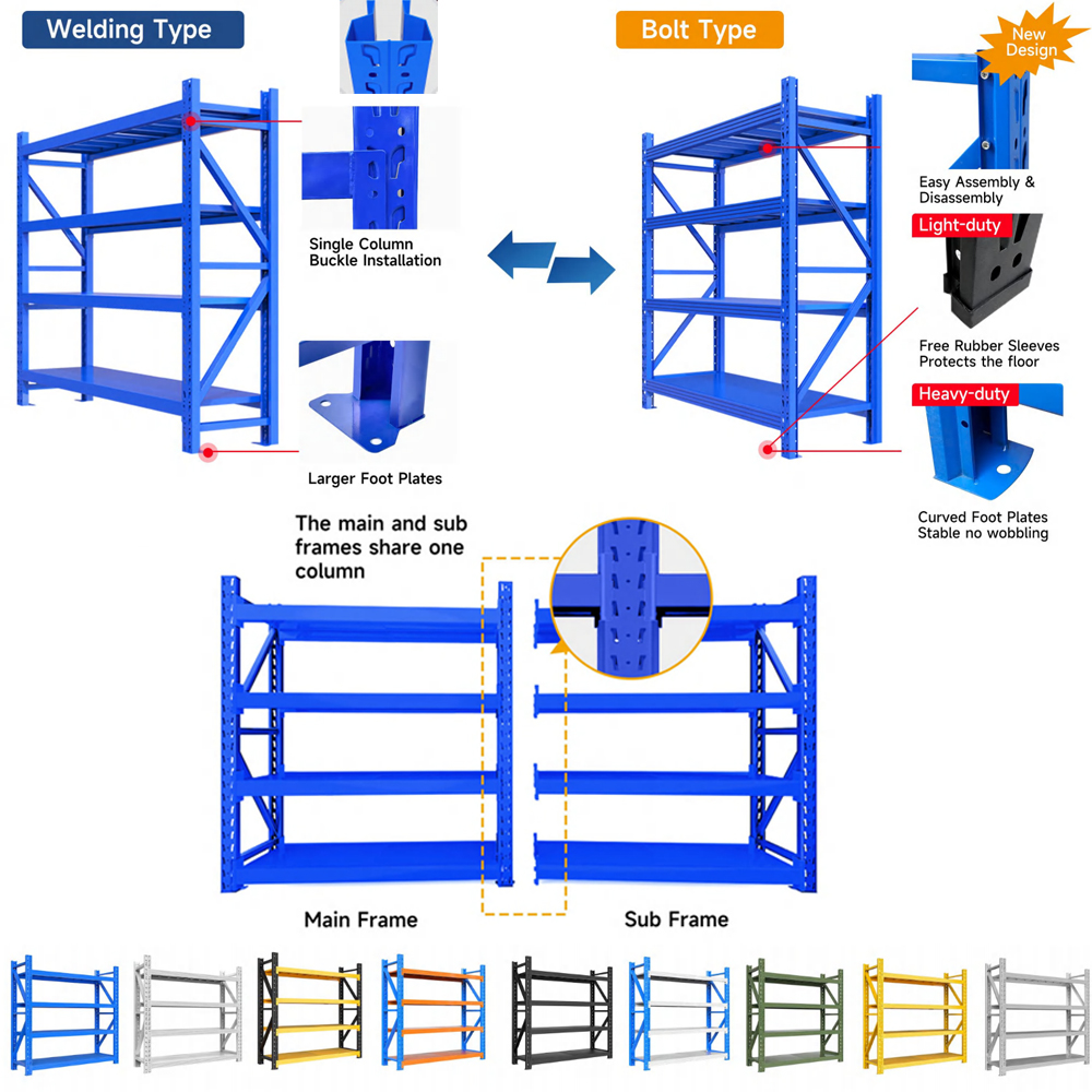 Customized Heavy-Duty Industrial Rack 5-Layer Iron Metal Storage Shelf for Warehouse Storage Steel Display Shelving