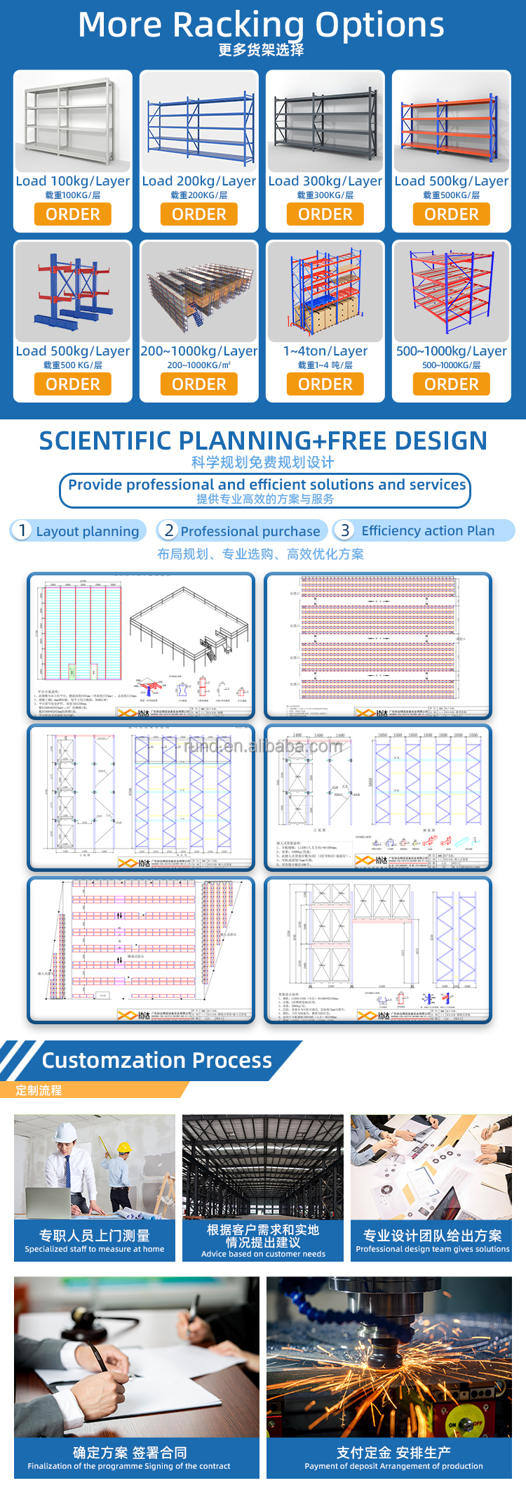 Warehouse Storage Rack Assembly