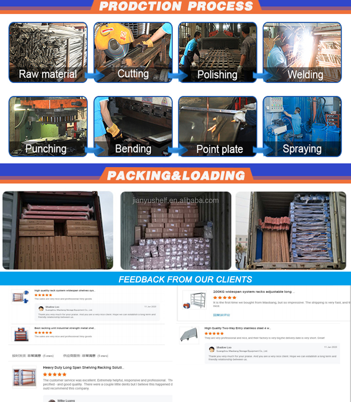 Export Pallet Rack Packaging Process