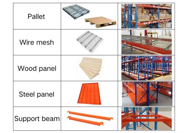 Industrial Stacking Racks Overview