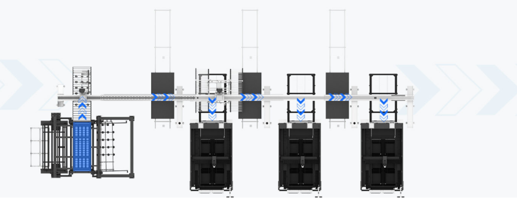 Unmanned Production Architecture