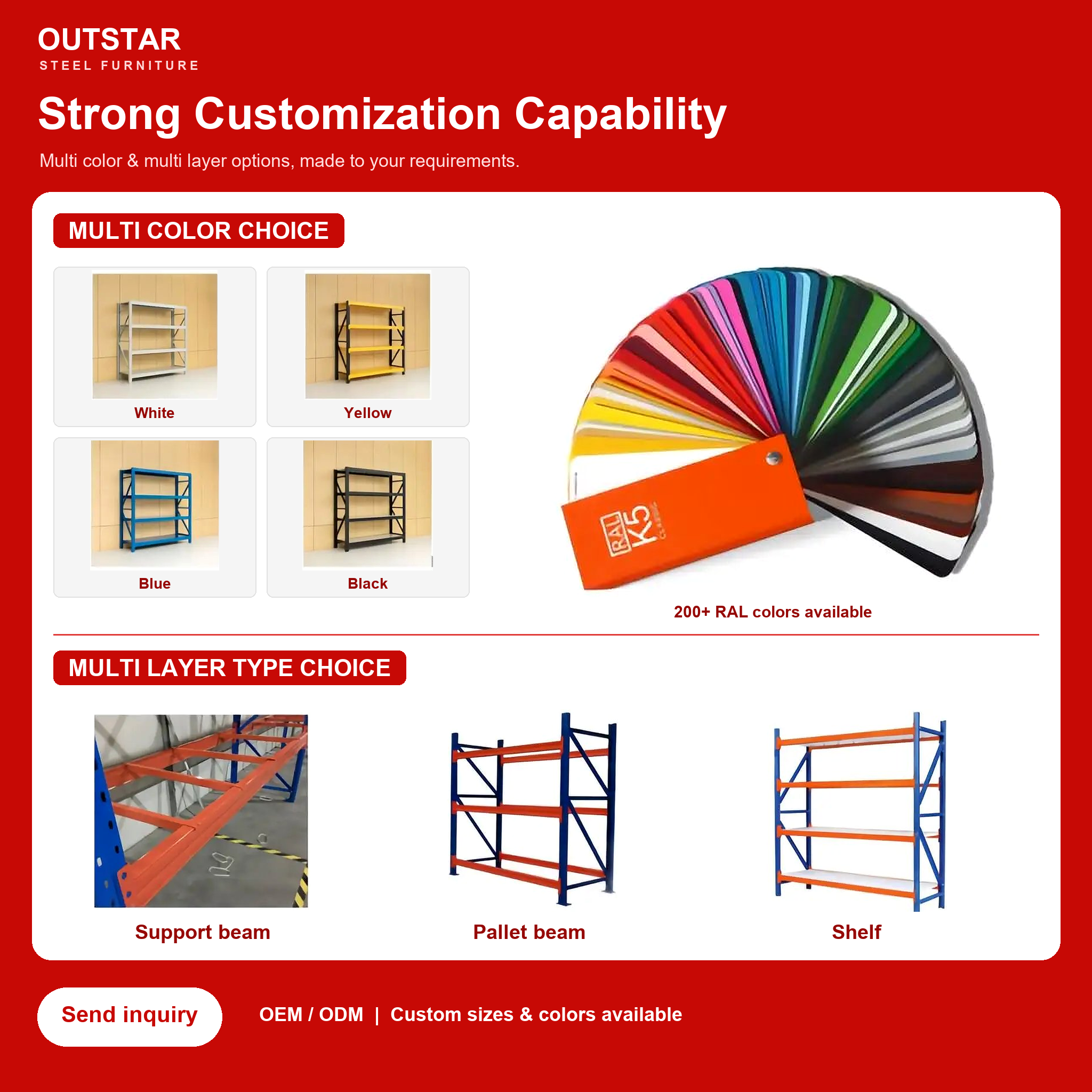 Heavy Duty Adjustable Supermarket Rack Industrial Shelving Steel Storage Racks 5 Shelves Wall Mount