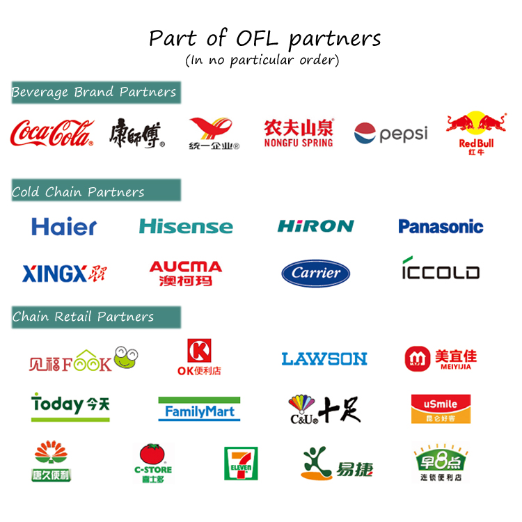Warehouse and Logistics Operation