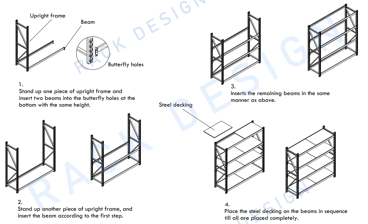 Rack Structure Detail 3