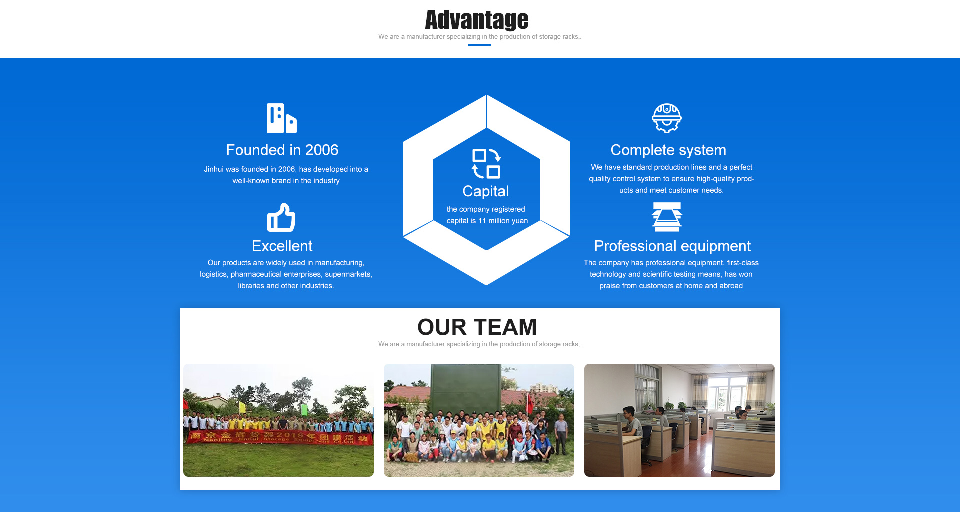 Manufacturing Plant Overview