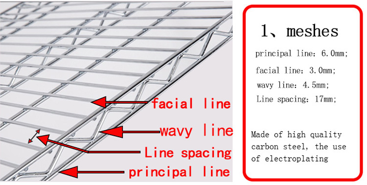 Wire Shelving Details 3