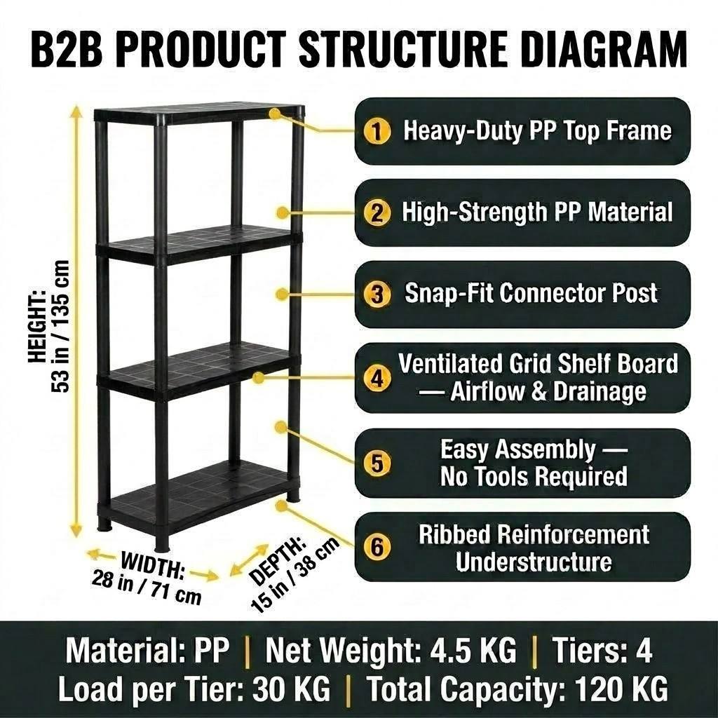 Wholesale Manufacturer Black Easy Assembly Storage Shelving for Garage Storage Warehouse Racking logo Package Color Custom