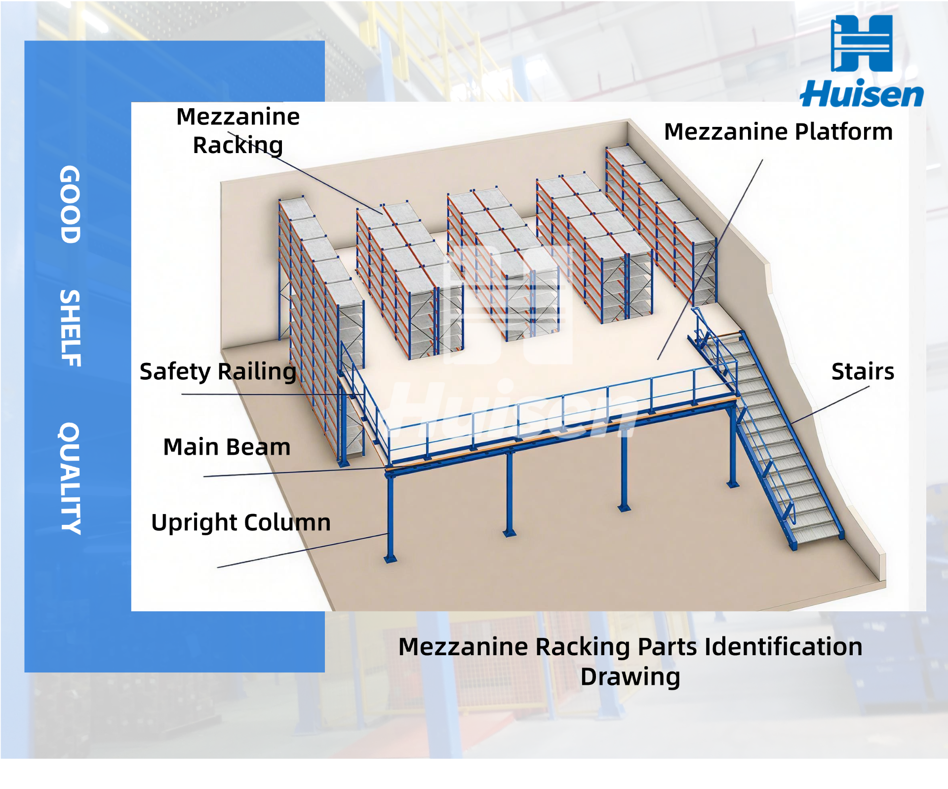 Customized Mezzanine Floor Racking