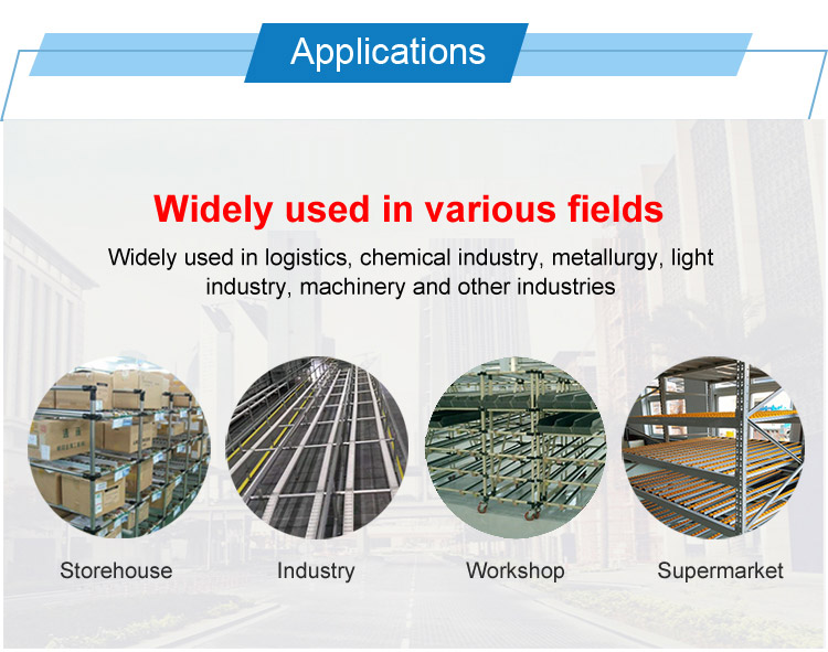 Product Feature Details