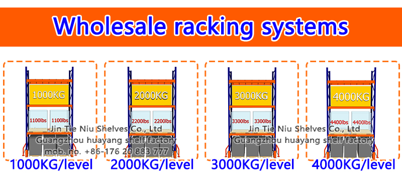 Guangzhou Rack Adjustable Pallet Racking System