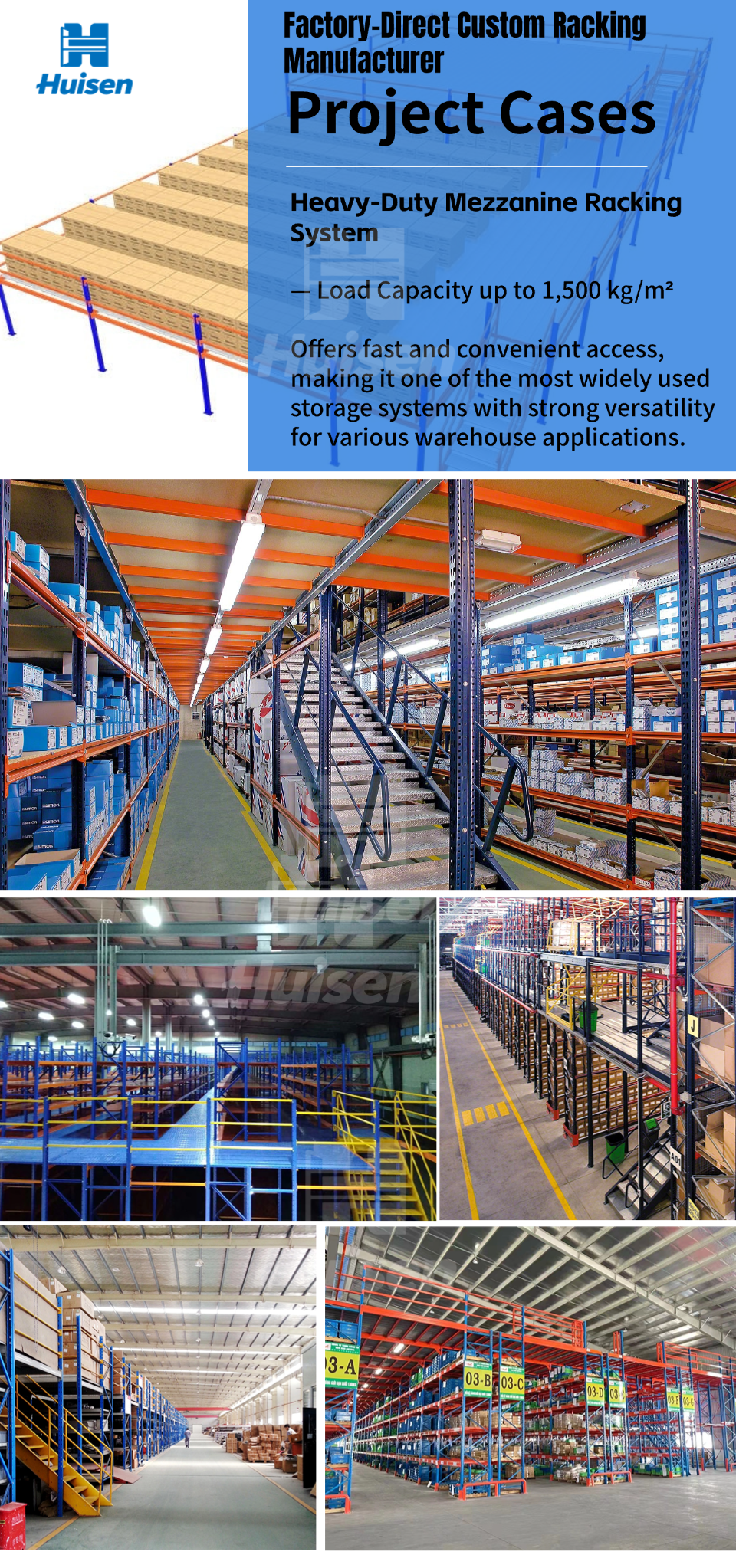 Customized Mezzanine Floor Racking
