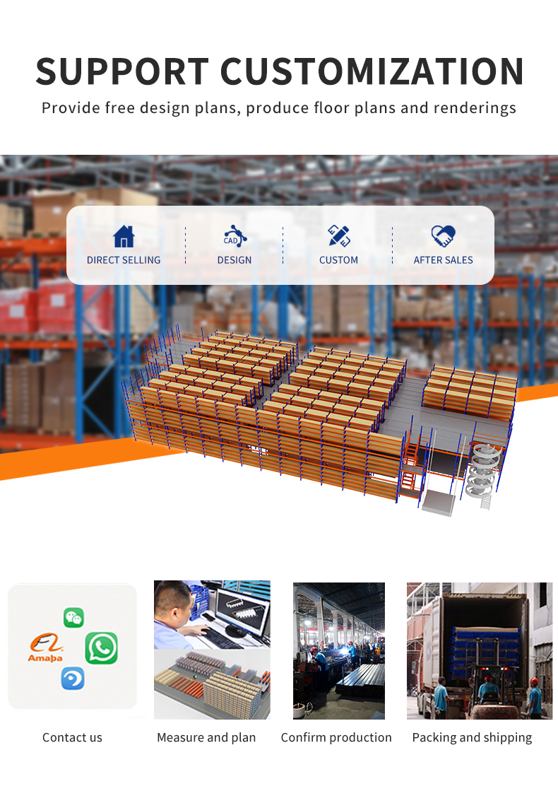 Comprehensive Warehouse Services