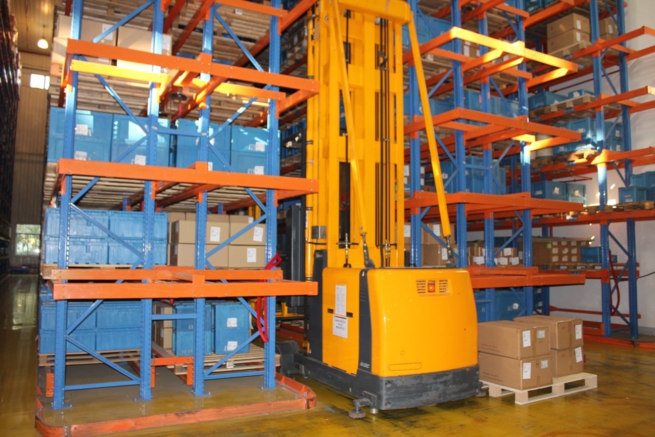 Warehouse System Overview