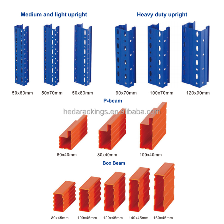 Pallet Shelf Beam Details