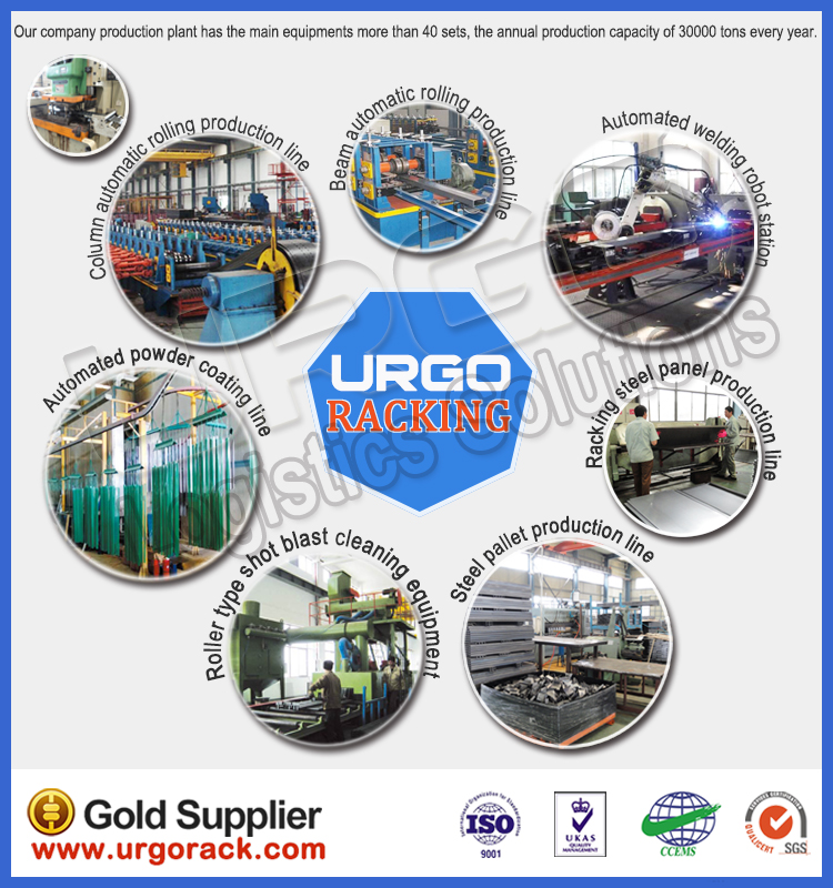 Warehouse High Density Gravity Roller Pallet Flow Racking