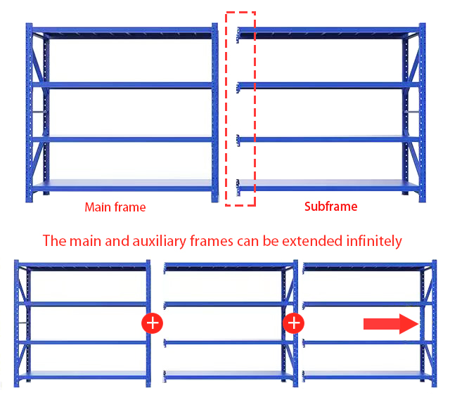 Shelf specifications