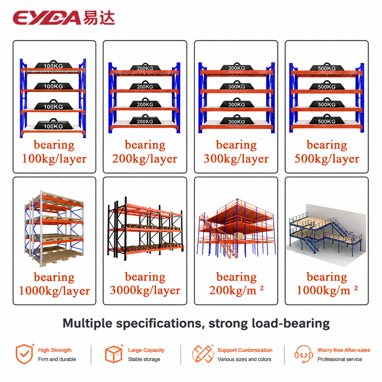 Space Saving Light Duty Steel Selective Pallet Rack 5 Adjustable Multi Tier Large Load Capacity Corrosion Protection Storage for