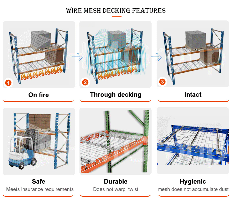 Pallet Racking Durable Metal Industrial 880x1100 mm Fireproof Steel Flared Channel Wire Decking