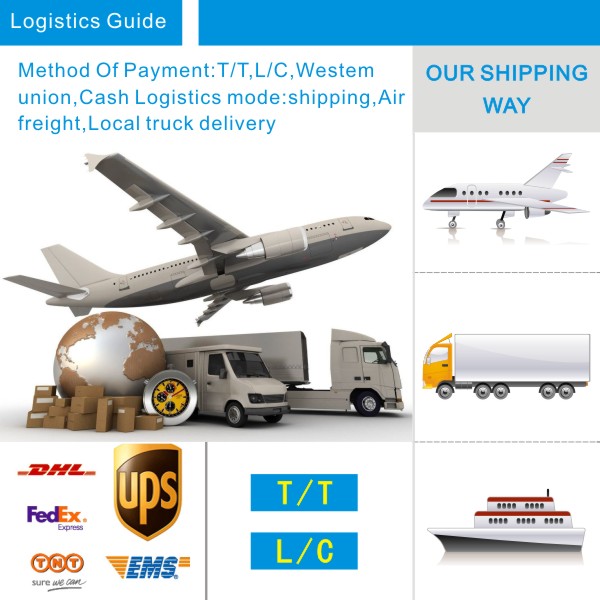 Packaging Standard