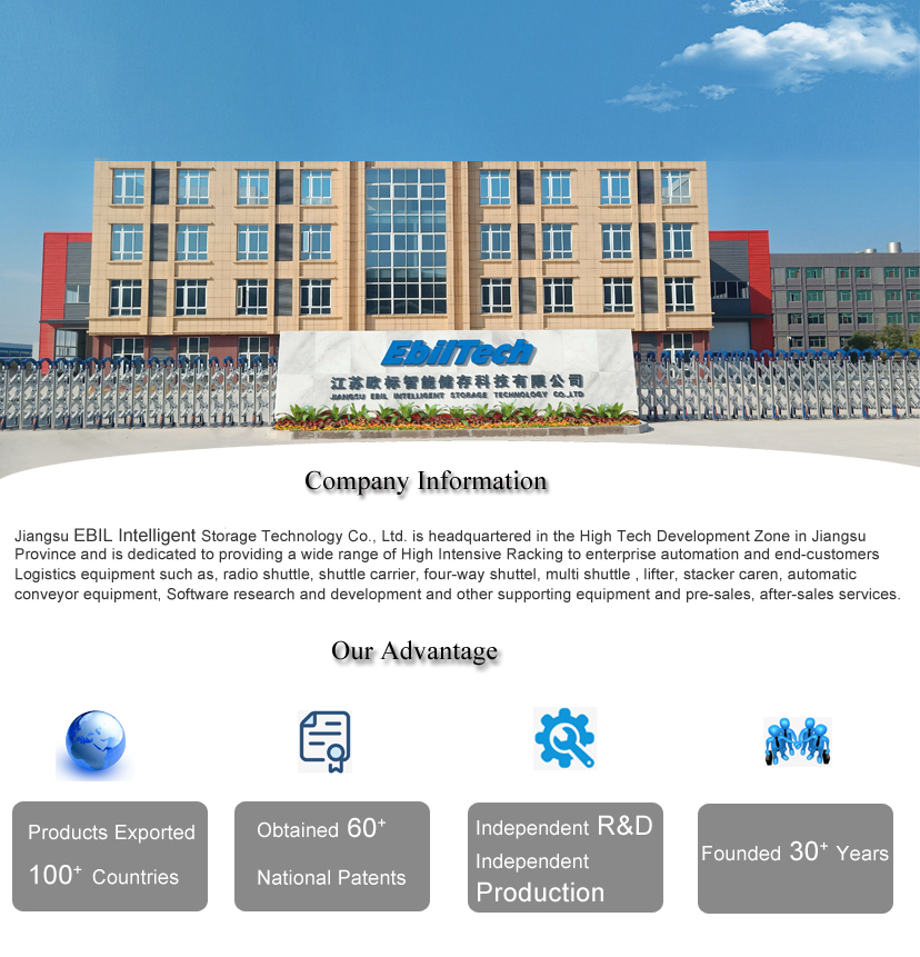 Manufacturing Capability 2