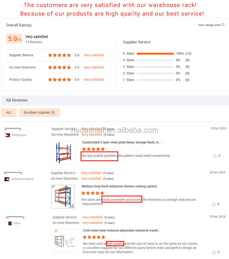 Customer Feedback for Industrial Warehouse Shelves
