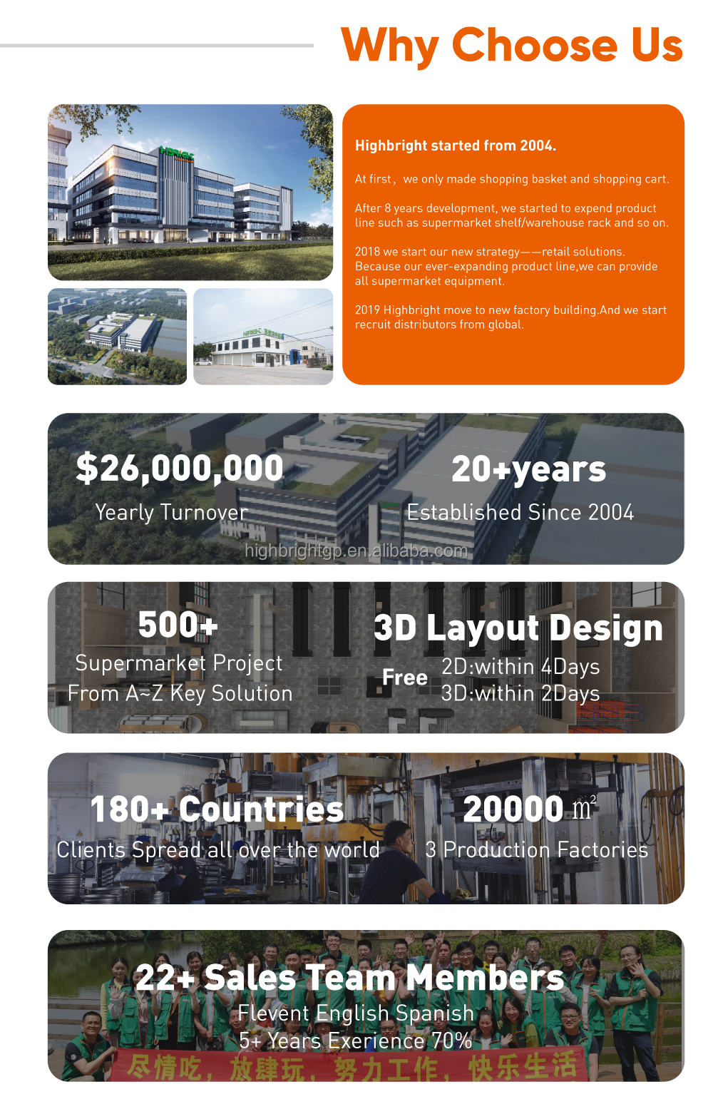 Company Facility Overview