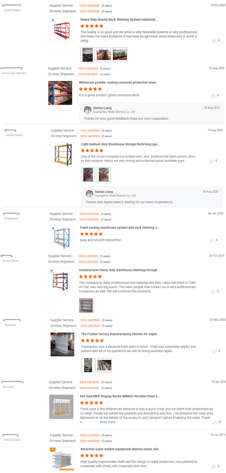 Customer Feedback Record