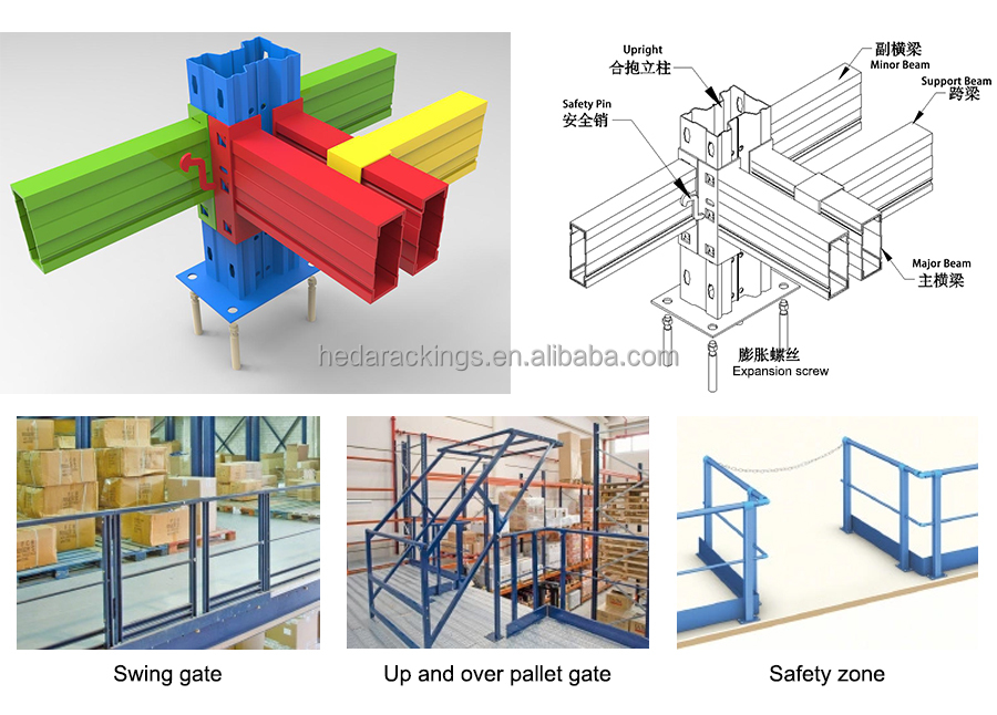 Mezzanine Racking Layout