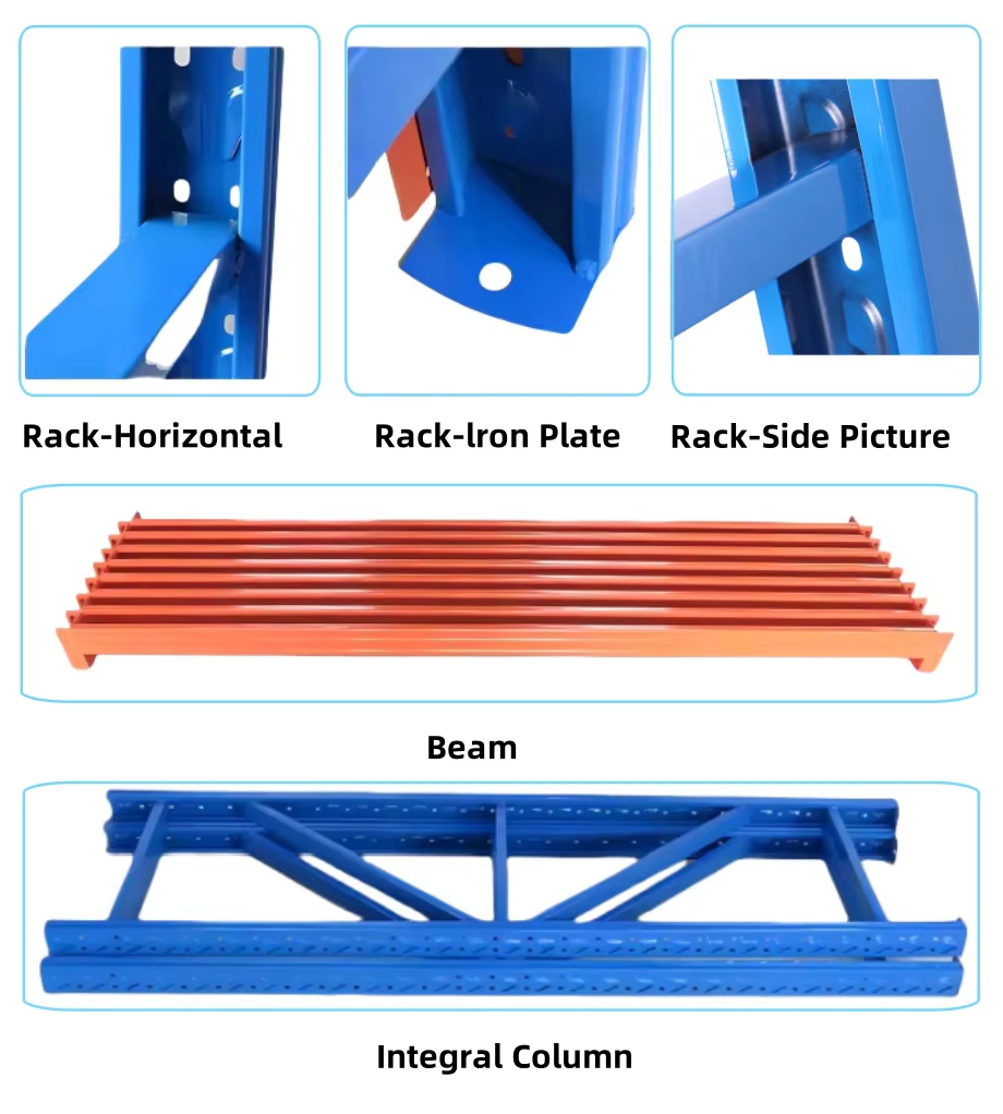 Rack Structure Feature