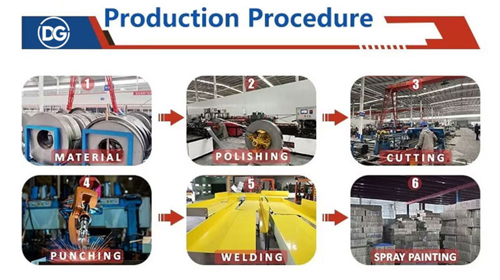 Mezzanine Floor Industrial Steel Optimizes Warehouse Space Rack Supported Mezzanine for Logistics Centers Multi Tier Platform