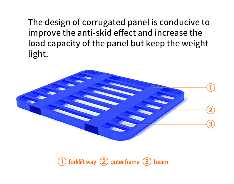 Product Description Detail 4