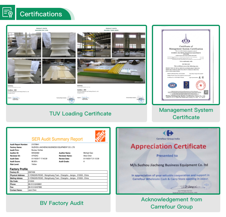 Manufacturing Process