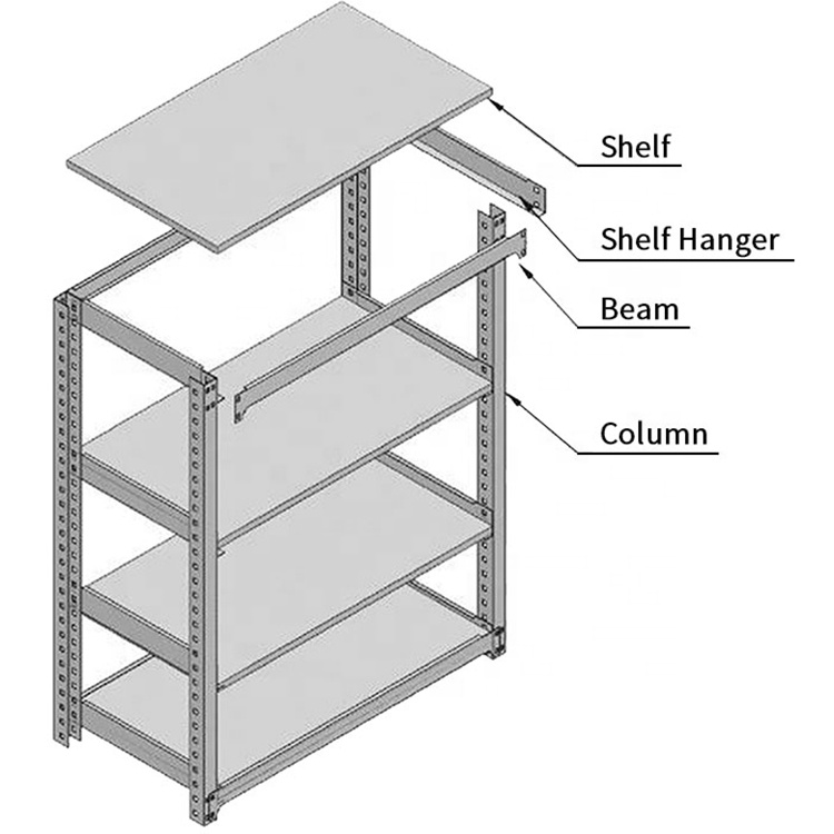 Details Images