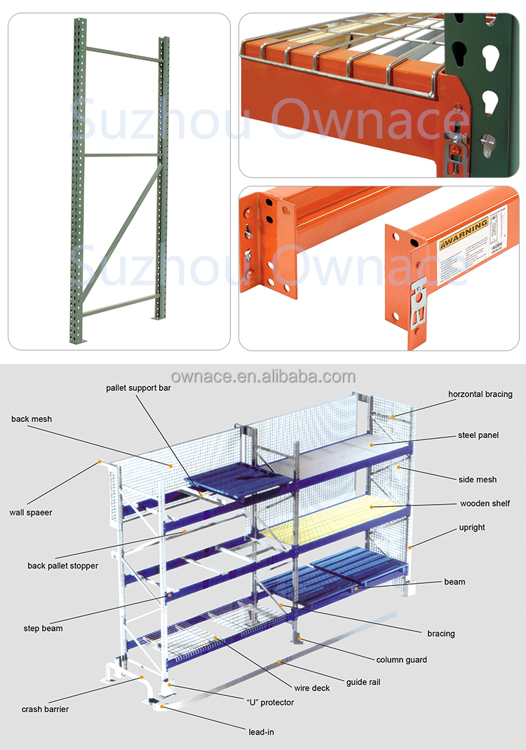 Industrial Pallet Racking Solution