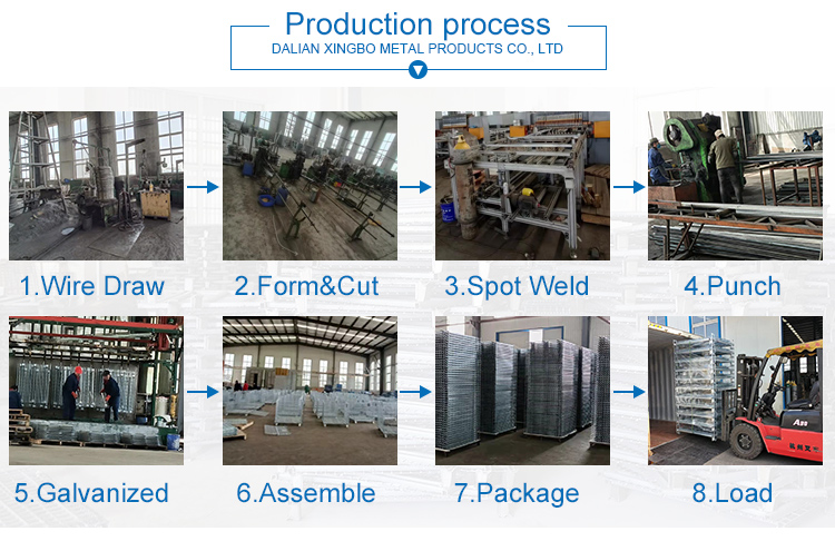 Manufacturing Capability