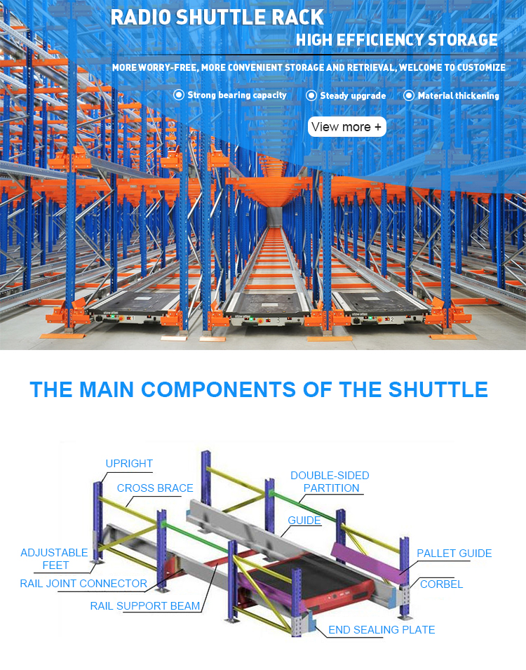 Customizable Warehouse Shuttle Racking