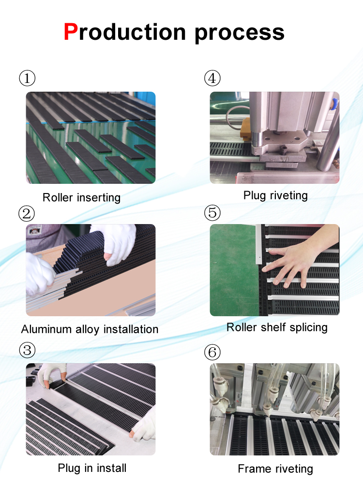 Product Quality Standards 2