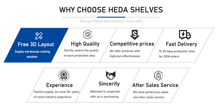 Heda Factory Metal Boltless Stacking Rack Industrial Warehouse Storage Racks Shelves for Racking System