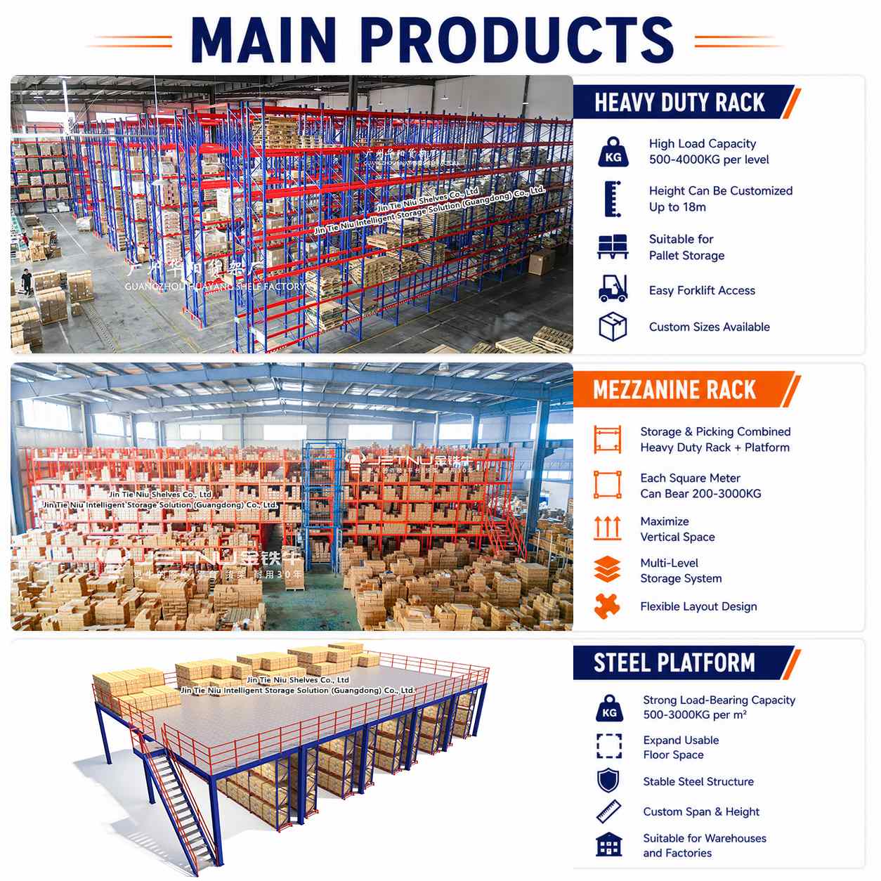 3 Beam Levels 3000KG Cold Rolled Steel Powder Coated High Bay Heavy Duty Pallet Rack System for Logistics Warehouse