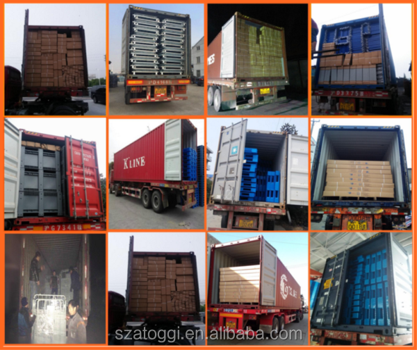 Logistics Overview