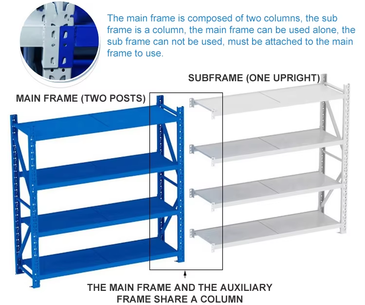 Shelf Structure Technical View 1