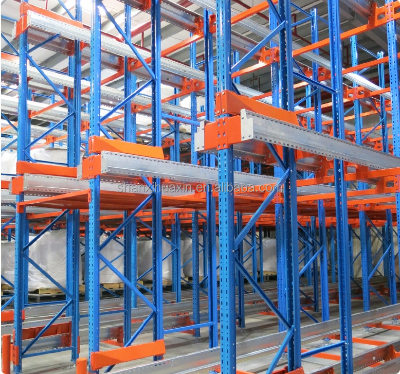 Warehouse Product Detail