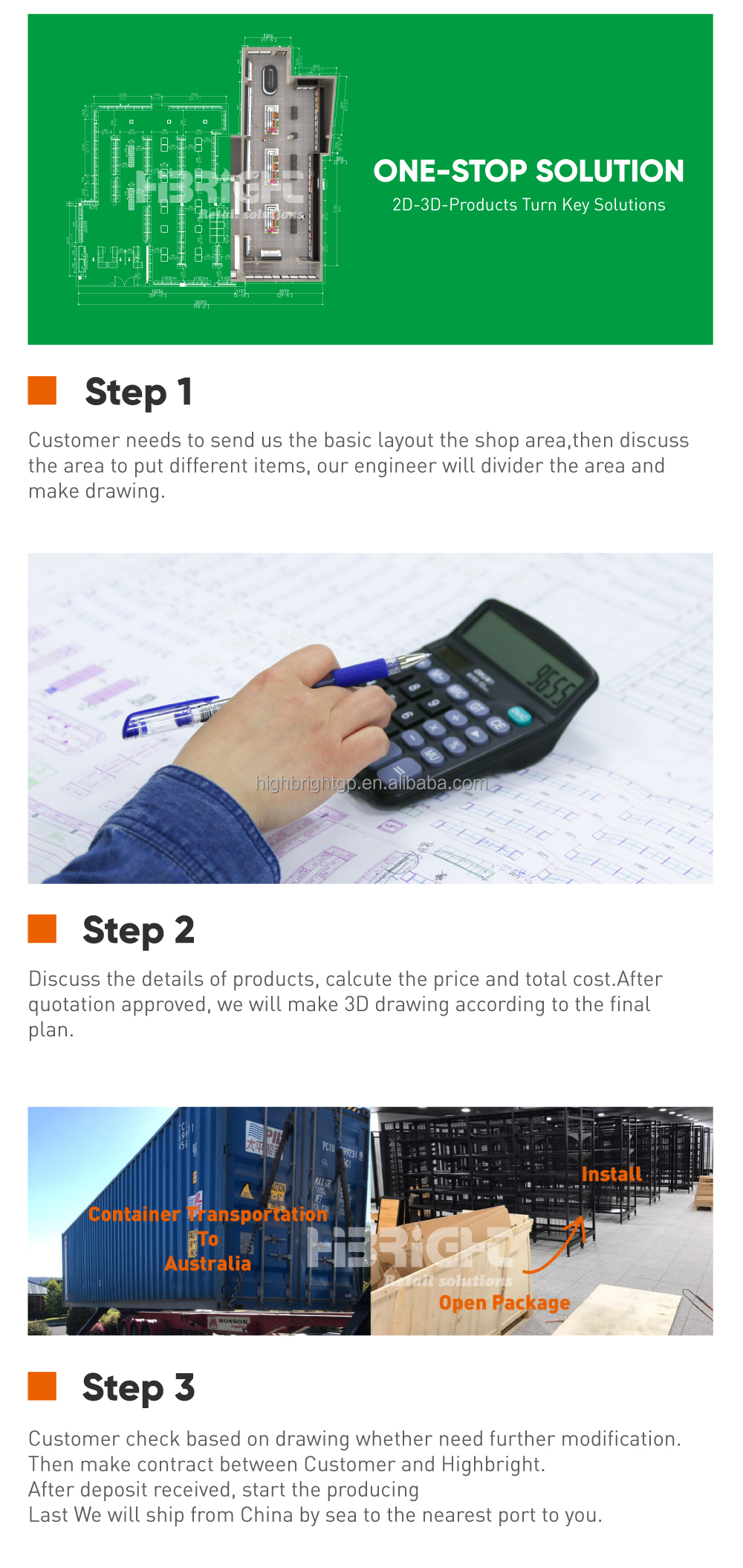 Retail Services Overview