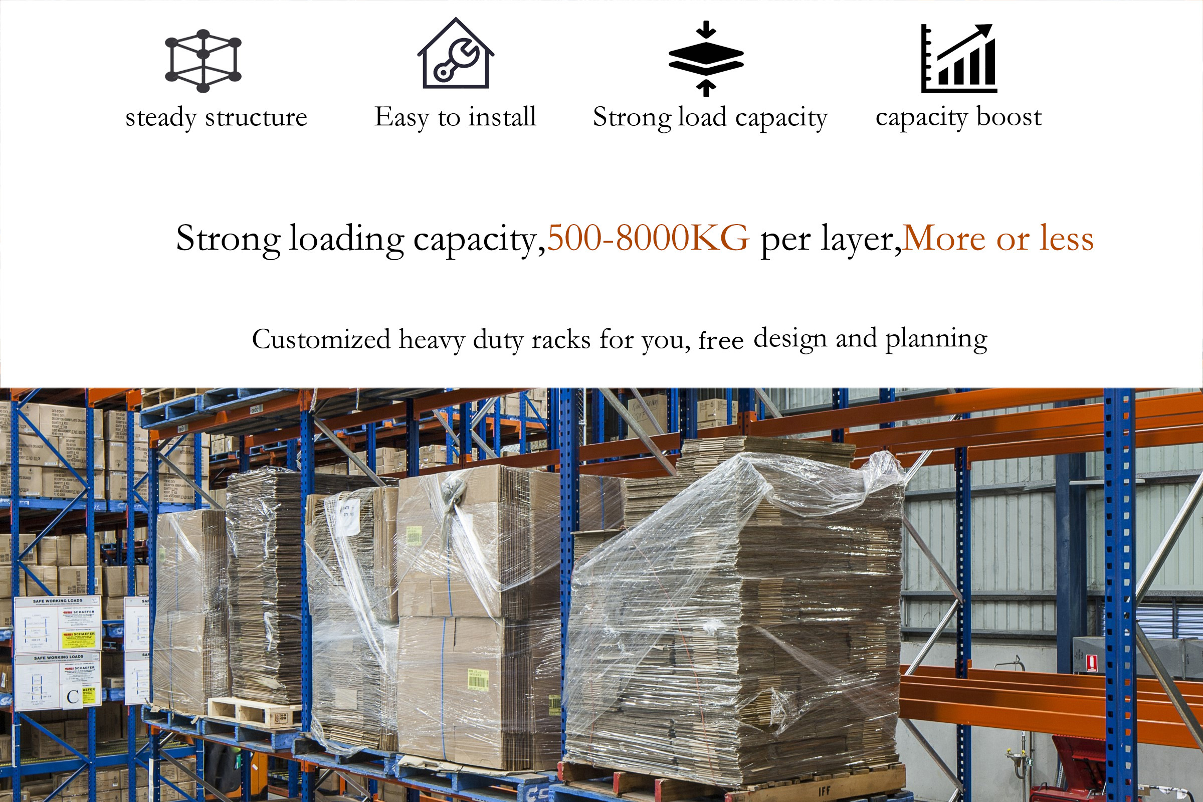 Pallet Rack Overview