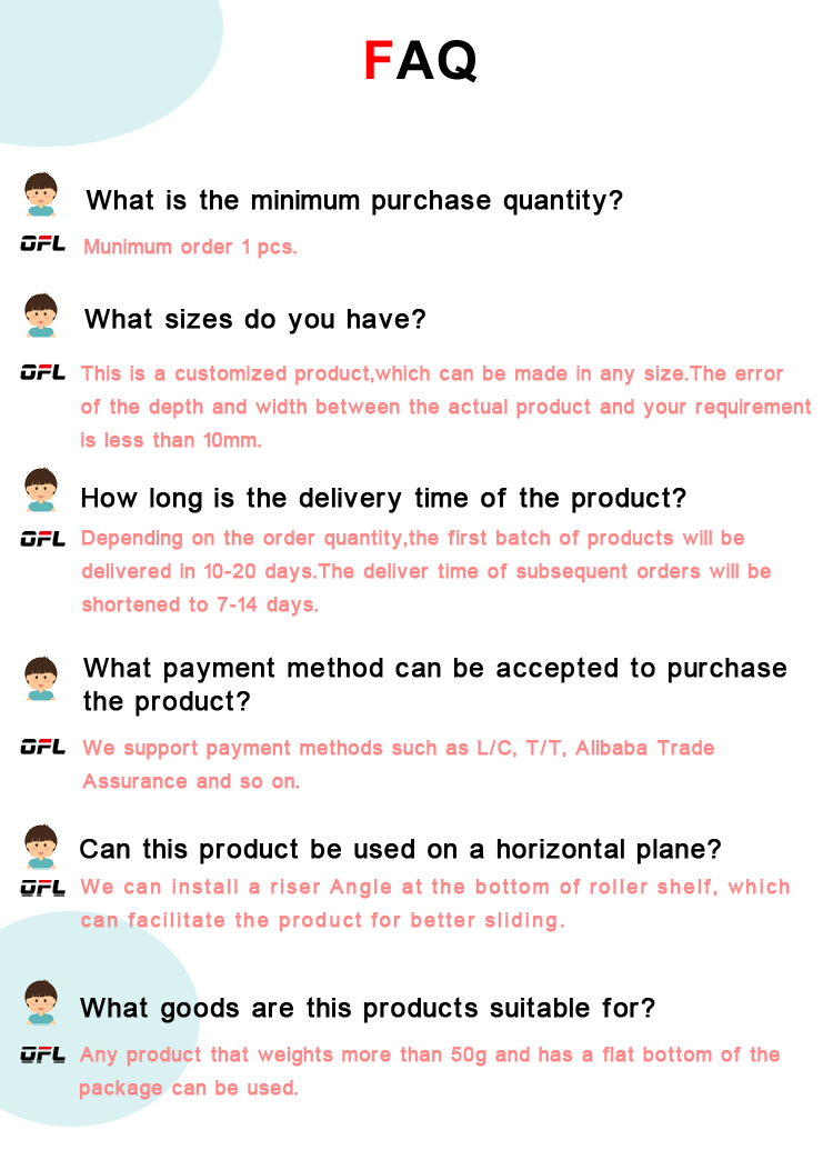 FAQ Overview