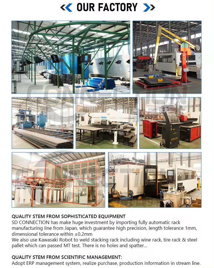 Production Facility 2