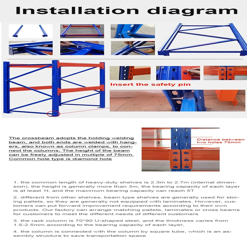 Pallet Rack Components