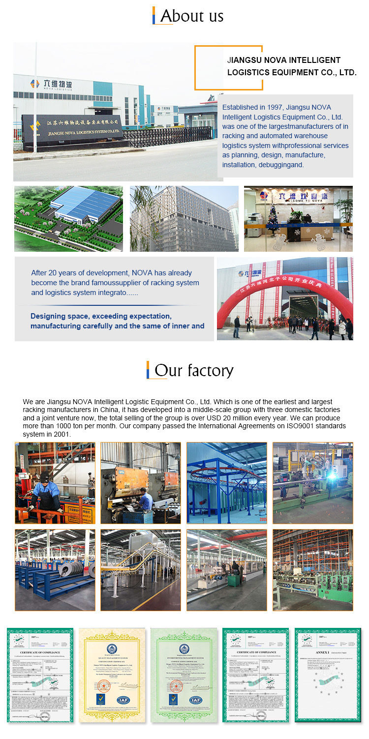 Production Equipment